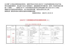 重庆市高等教育自学考试2000年上半年4月考试课程表