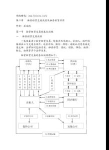 融资租赁交易流程及融资租赁信用