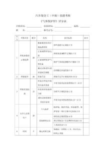 汽车钣金工涂装工评分表（中级）