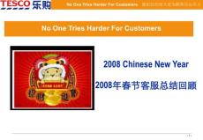 乐购2008年春节客服总结回顾-美工CNY_Review-Operation(_CS)，免费分享！