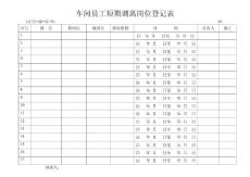 LH-TA-QR-SC-05车间员工短期调离岗位登记表