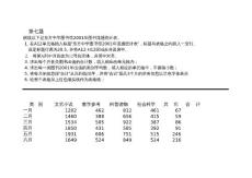 excel操作练习题集 练习B-07--图书流通统计表