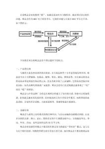 唯品会的供应链分析