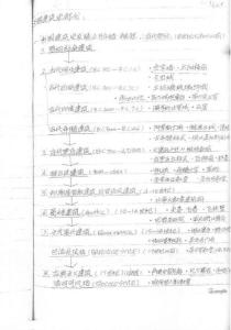 东南大学外国建筑史考研总结_部分1