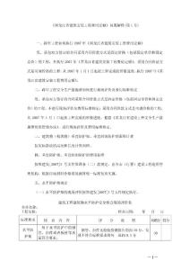 黑龙江省建筑安装工程费用定额问题解释(第1号)