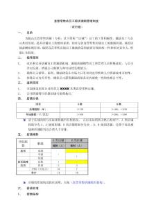 某知名服饰品牌零售店铺薪酬激励管理规定