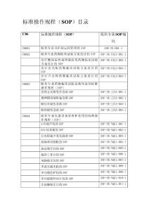 [优质文档] 眼科各项标准操纵规程