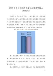 上海市建设工程文明施工测评报告