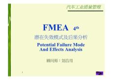 FMEA(4th)培训