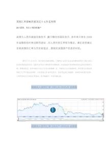 文库：英镑汇率影响因素及近十五年走势图