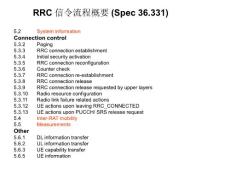 LTE RRC层协议及相关文档