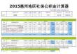 2015惠州地区最新社保公积金个税基数全能计算器-薪酬网