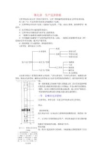 海上油气田完井手册 第七章 生产完井管柱