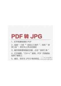 实用职员办公OFFICE秘籍PDF WORD PPT TXT文件格式快速互相转换 (8)