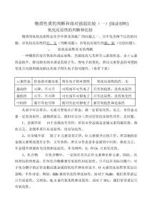 物质性质的判断和相对强弱比较（一）