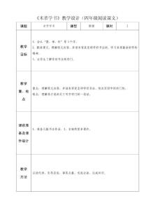 4米芾学书