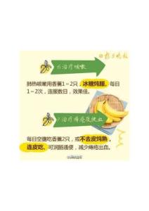 香蕉保养养生治疗7中病症香蕉食疗方法 (6)