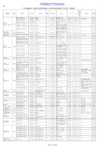 广东省各级机关（含参照公务员法管理单位）考试录用公务员职位表（不含