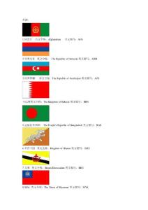 [原创]世界各国国旗图片的英文名及其缩写大全