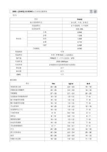 08.自动变速器系统