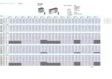 2011年施耐德MT断路器价格速查表