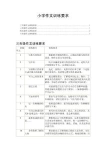 小学作文训练要求