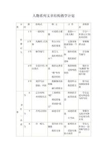 人物系列文章结构教学计划