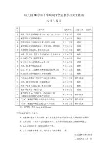 08学年第二学期期末教育教学相关工作安排与要求