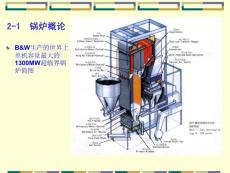 锅炉精彩PPT