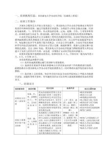 培训机构信息_重庆邮电大学自动化学院(原邮政工程系)