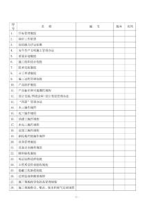 工程建设施工企业质量管理规范 47个管理制度