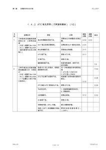 TC-S2Z维修说明书（兄弟机）1.4.2