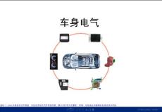 2011款北京现代索纳塔车身电气控制系统培训手册