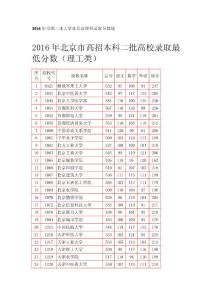 2016年全国二本大学在北京理科录取分数线