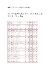 2016年全国二本大学在北京文科录取分数线