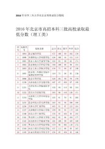 2016年全国三本大学在北京理科录取分数线
