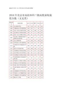 2016年全国三本大学在北京文科录取分数线