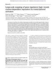 Genome Res.-2017-van Dijk-87-94-Large-scale mapping of gene regulatory logic reveals context-dependent repression by transcriptional activators