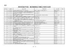 四川省2017年第一批省级科技计划拟立项项目清单