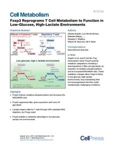 Cell Metabolism-2017-Foxp3 Reprograms T Cell Metabolism to Function in Low-Glucose, High-Lactate Environments