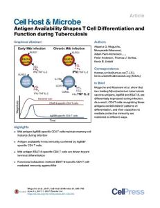 Cell-Host-Microbe_2017_Antigen-Availability-Shapes-T-Cell-Differentiation-and-Function-during-Tuberculosis