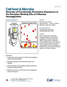 Cell-Host-Microbe_2017_Diversity-of-Functionally-Permissive-Sequences-in-the-Receptor-Binding-Site-of-Influenza-Hemagglutinin