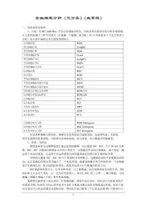 检验科临床基础检验SOP文件