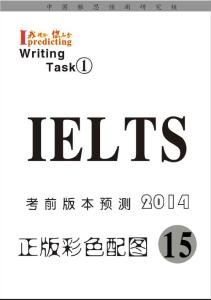 雅思写作机经15配图