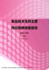 2017黑龙江地区售后技术支持主管职位薪酬报告.pdf
