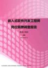 2017黑龙江地区嵌入式软件开发工程师职位薪酬报告.pdf