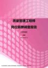 2017江苏地区质量管理工程师职位薪酬报告.pdf