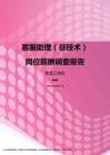 2017黑龙江地区客服助理（非技术）职位薪酬报告.pdf