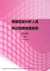 2017贵州地区情报信息分析人员职位薪酬报告.pdf