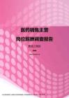 2017黑龙江地区医药销售主管职位薪酬报告.pdf